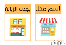 اسم محل يجذب الزبائن - اسماء محلات تجارية مميزة مقترحة لمشروعك