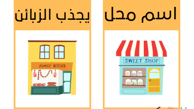 اسم محل يجذب الزبائن - اسماء محلات تجارية مميزة مقترحة لمشروعك