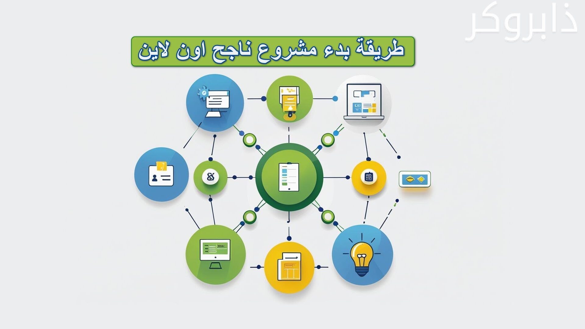 خطوات بدء مشروع ناجح اون لاين